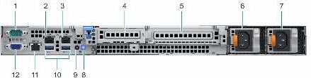 Foto del panel posterior de Dell PowerEdge R340.