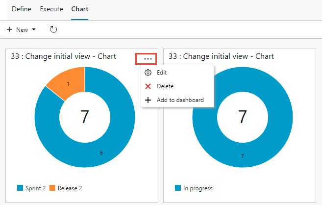 Captura de pantalla del menú de opciones de configuración del gráfico de seguimiento de pruebas.