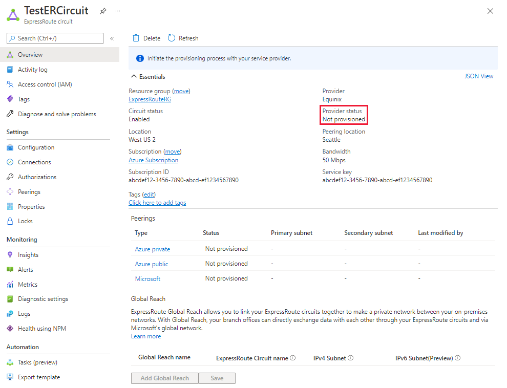 Captura de pantalla que muestra la página de información general del circuito de demostración de ExpressRoute con un cuadro rojo que resalta el estado del proveedor, que se establece en No aprovisionado.