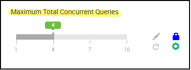 Número máximo de consultas simultáneas de LLAP.