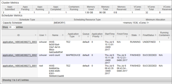 Aplicaciones de la UI de Resource Manager.