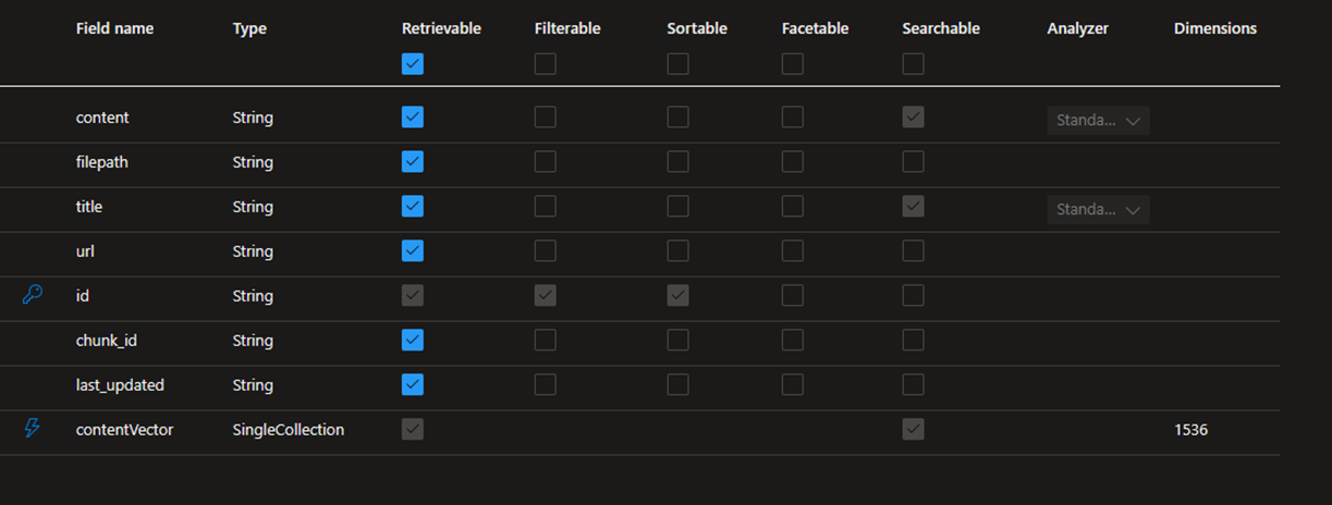 Add your data via Azure AI Foundry screenshot