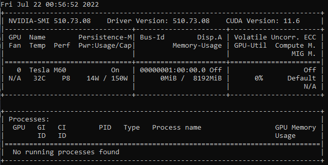 Captura de pantalla de la tabla de controladores de NVIDIA.