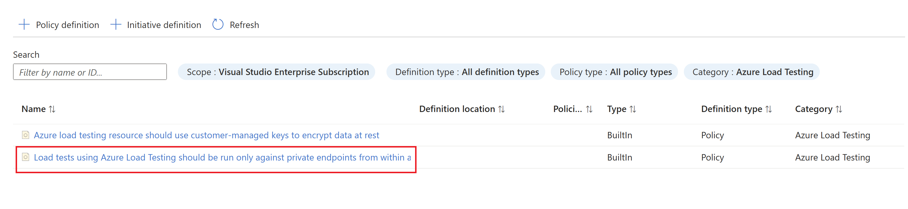 Recorte de pantalla que muestra la directiva Las pruebas de carga que usan Azure Load Testing solo se deben ejecutar en puntos de conexión privados desde dentro de una directiva de red virtual.