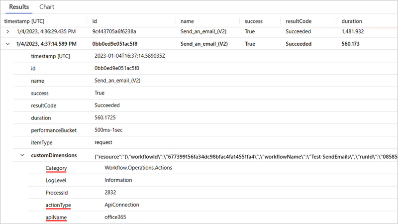 Captura de pantalla que muestra Application Insights, la pestaña Resultados para los eventos de acción de Microsoft Office 365 Outlook con la conexión ApiConnection.