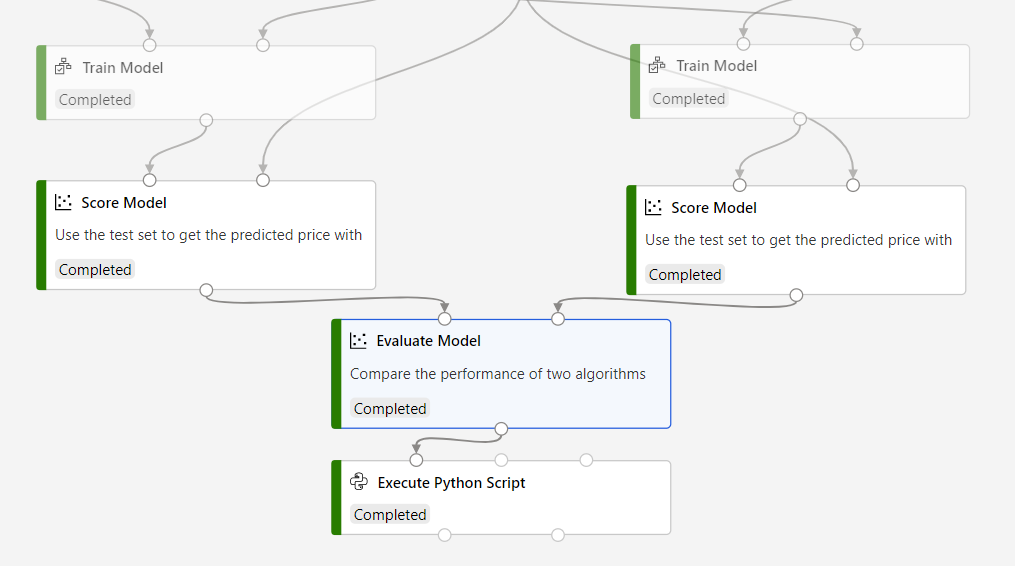 Conexión del componente Ejecutar script de Python (Execute Python Script) con el componente Evaluate Model (Evaluar Modelo)