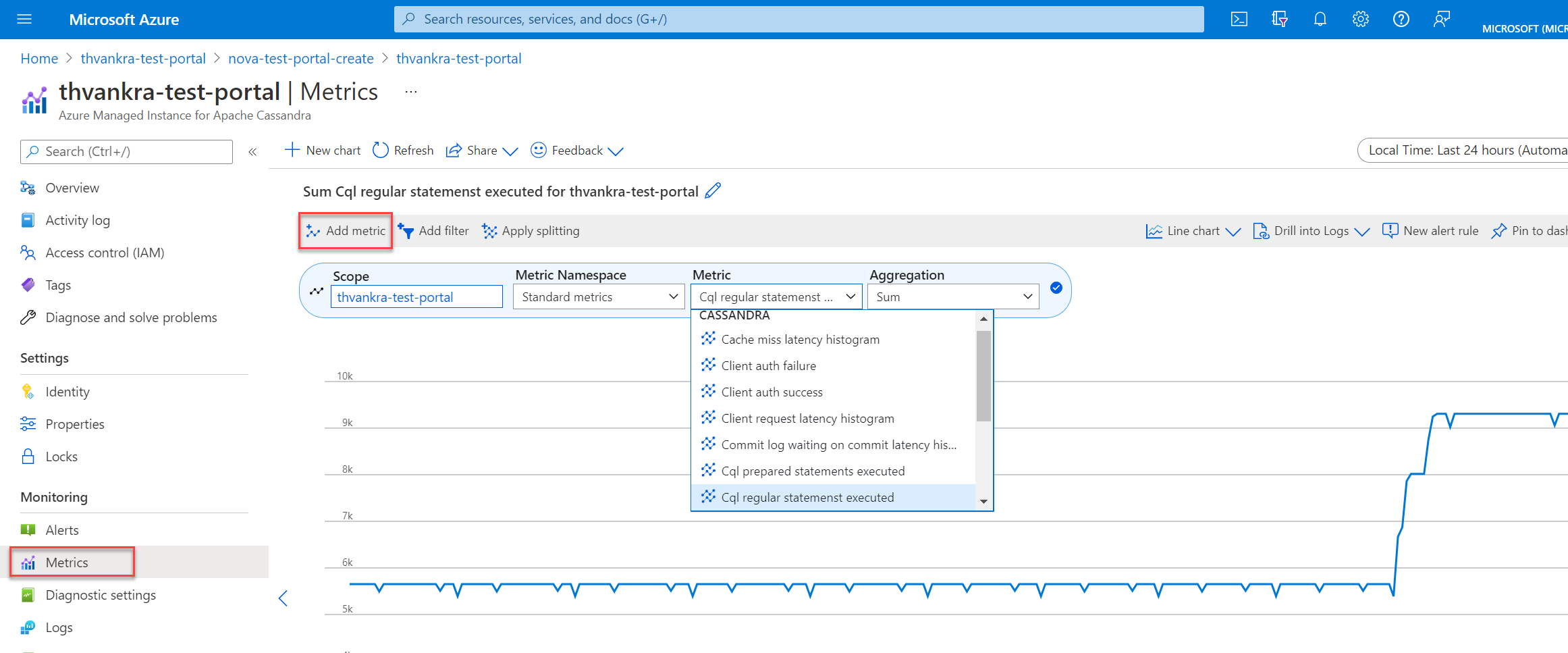 Recorte de pantalla que muestra el panel de Métricas en Azure Portal.