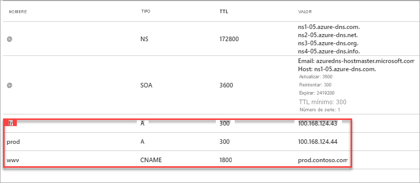 Screenshot of creating DNS zone records.