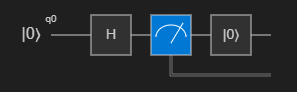 Captura de pantalla de la ventana del circuito Q# que muestra el diagrama del circuito resultante para la operación de bits aleatoria.