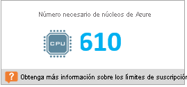 Número de núcleos de Azure requeridos en Deployment Planner