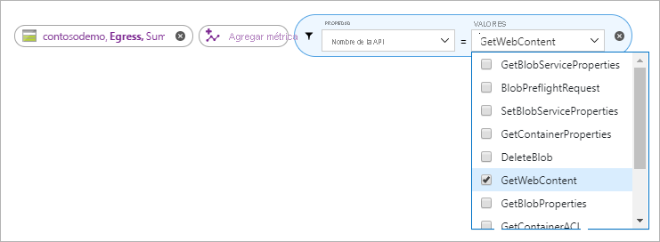 GetWebContent de métricas de sitios web de Azure Storage