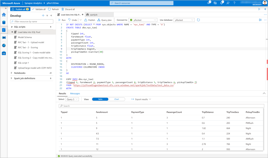 Carga de datos en un grupo de SQL dedicado