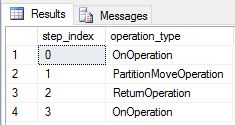 Replicated query plan