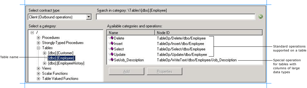 Examinar tablas en una base de datos SQL Server