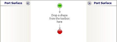 Nueva Tut1_EAIProcess de orquestación