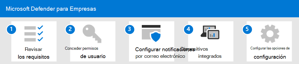 Proceso de ajuste y configuración de Defender para Empresas.