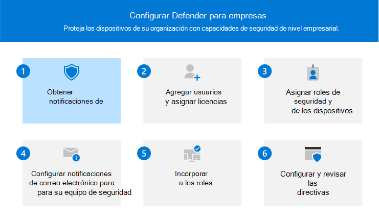 Ayuda visual que muestra el paso 1: Obtener Defender para Empresas.