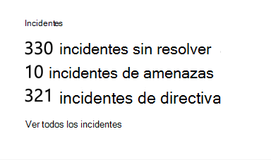 Número relativo de incidentes detectados y basados en directivas.