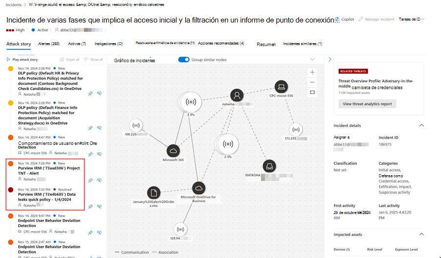 Ejemplo de un incidente con alertas de riesgo interno de Administración de riesgos internos de Microsoft Purview.