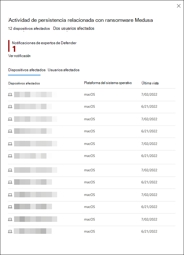 Captura de pantalla de un panel flotante que muestra una lista de dispositivos afectados por una actividad sospechosa detectada.