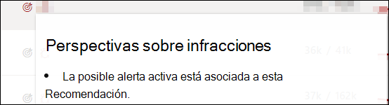 Ejemplo de texto de información sobre infracciones que podría aparecer al mantener el puntero sobre el icono. Este indica que 