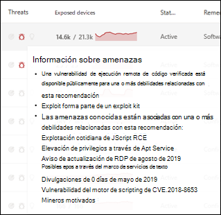 Texto de información sobre amenazas que podría aparecer al mantener el puntero sobre el icono. Este tiene varios puntos de viñetas y texto vinculado.