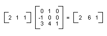 Ilustración de una transformación afín.