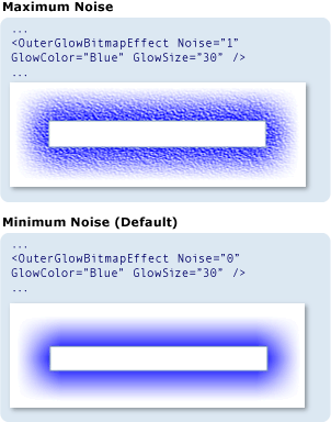 Captura de pantalla: Comparar valores de propiedad Noise Captura de pantalla