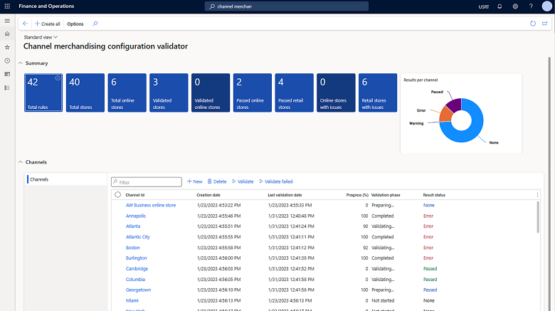 Pantalla de lanzamiento del validador de configuración de comercialización de canales