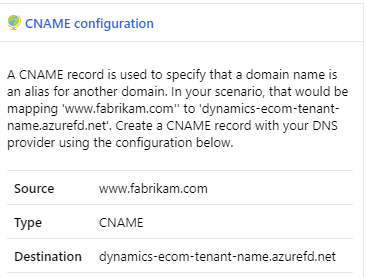 Cuadro de diálogo Configuración de CNAME.