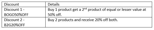 Ejemplo de dos mejores precios/descuentos