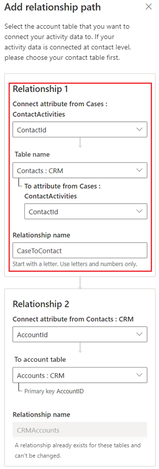 Ejemplo de configuración de relaciones.