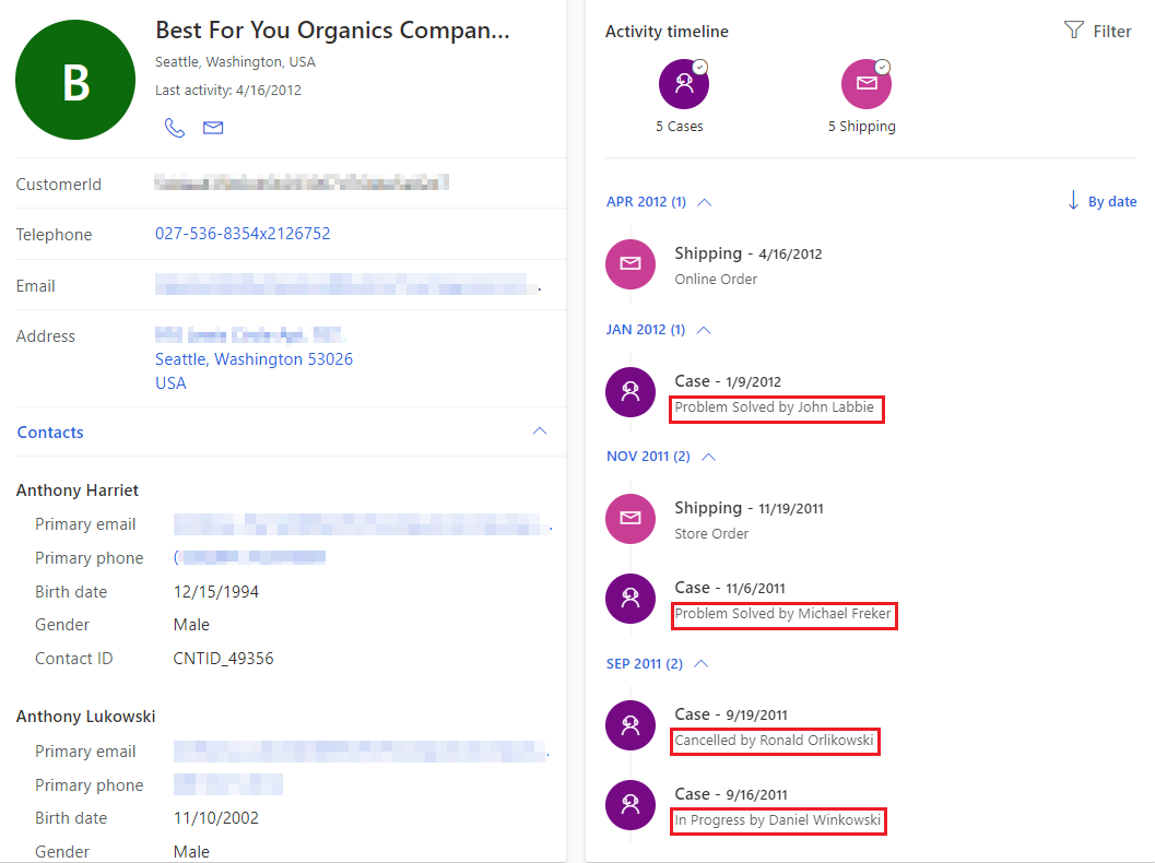 Resultado final después de configurar las actividades de contacto