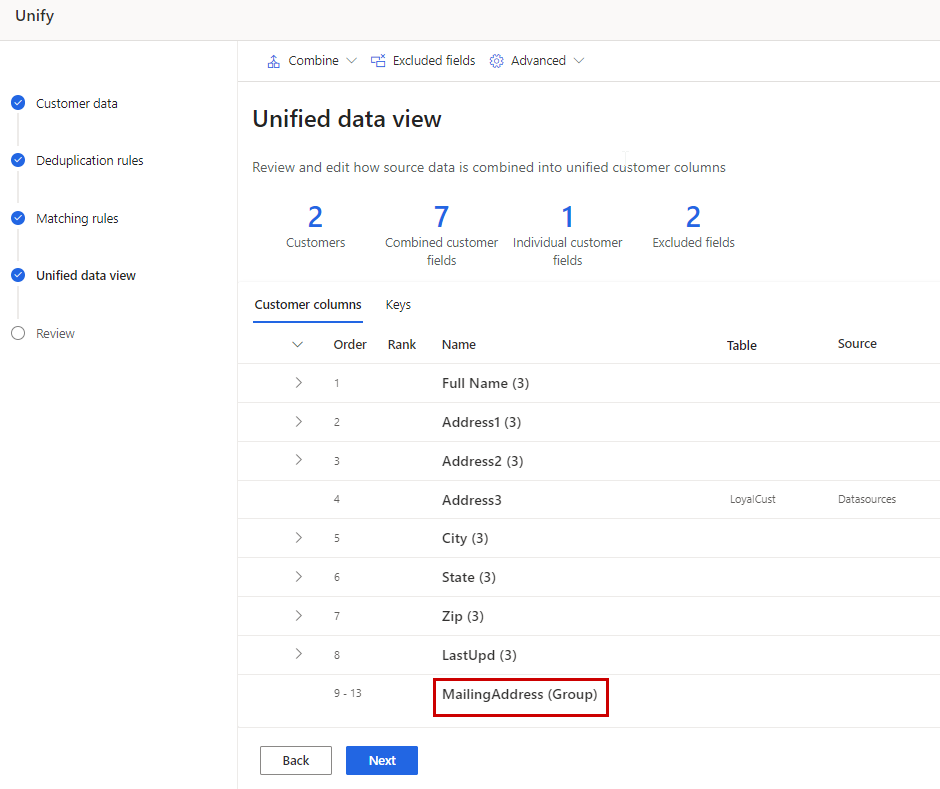 Página de vista de datos unificada que resalta el nombre del grupo combinado.