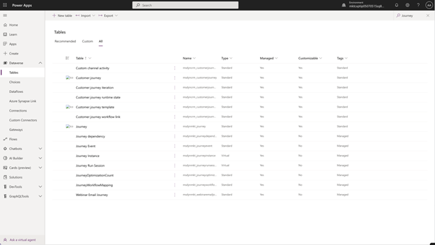 tablas de dataverse