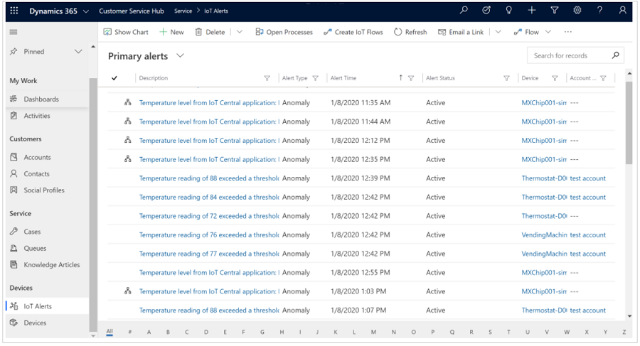 Captura de pantalla de las alertas de IoT en Connected Customer Service con las alertas principales.