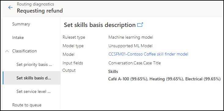 Captura de pantalla de la vista del conjunto de reglas de clasificación y el modelo de aprendizaje automático.