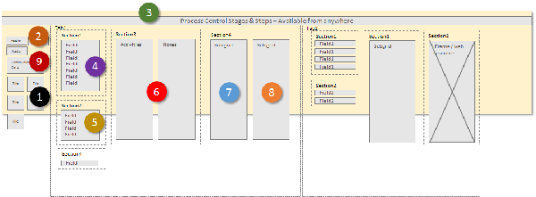 Redistribución de formulario de Dynamics 365 for Customer Engagement a la aplicación para teléfonos.