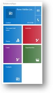 Panel de relaciones de Dynamics 365 para tabletas.