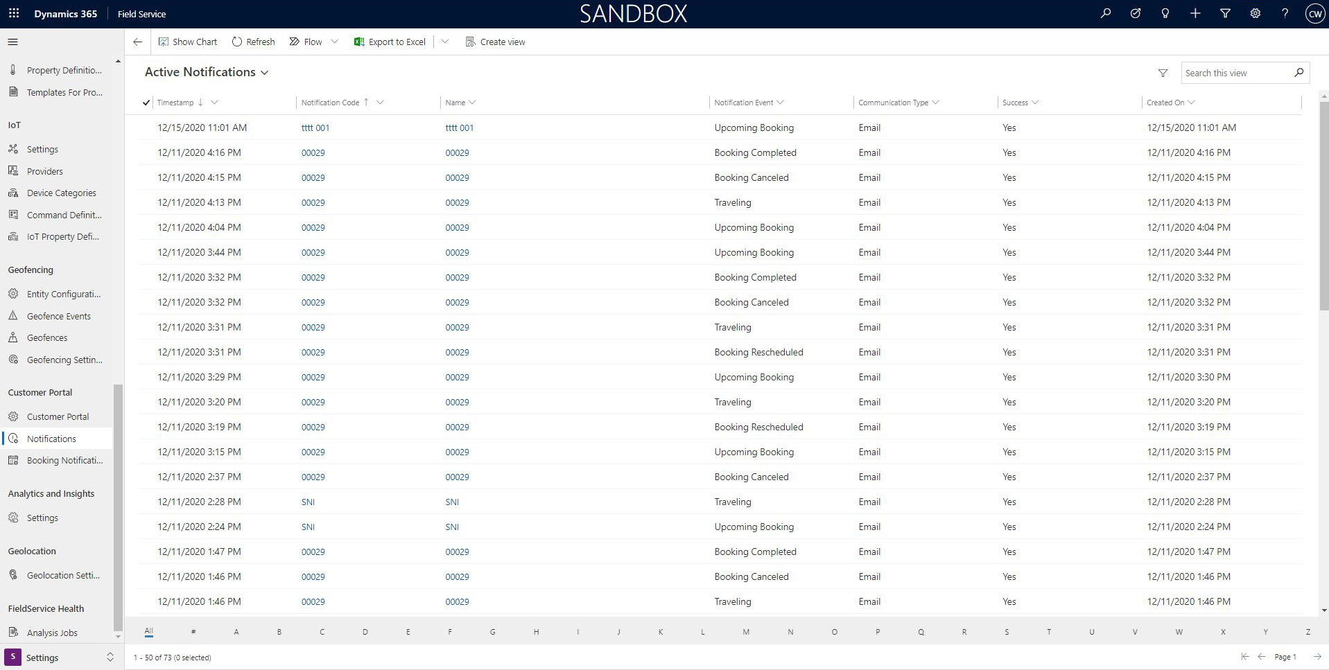 Una lista de notificaciones activas en Field Service.