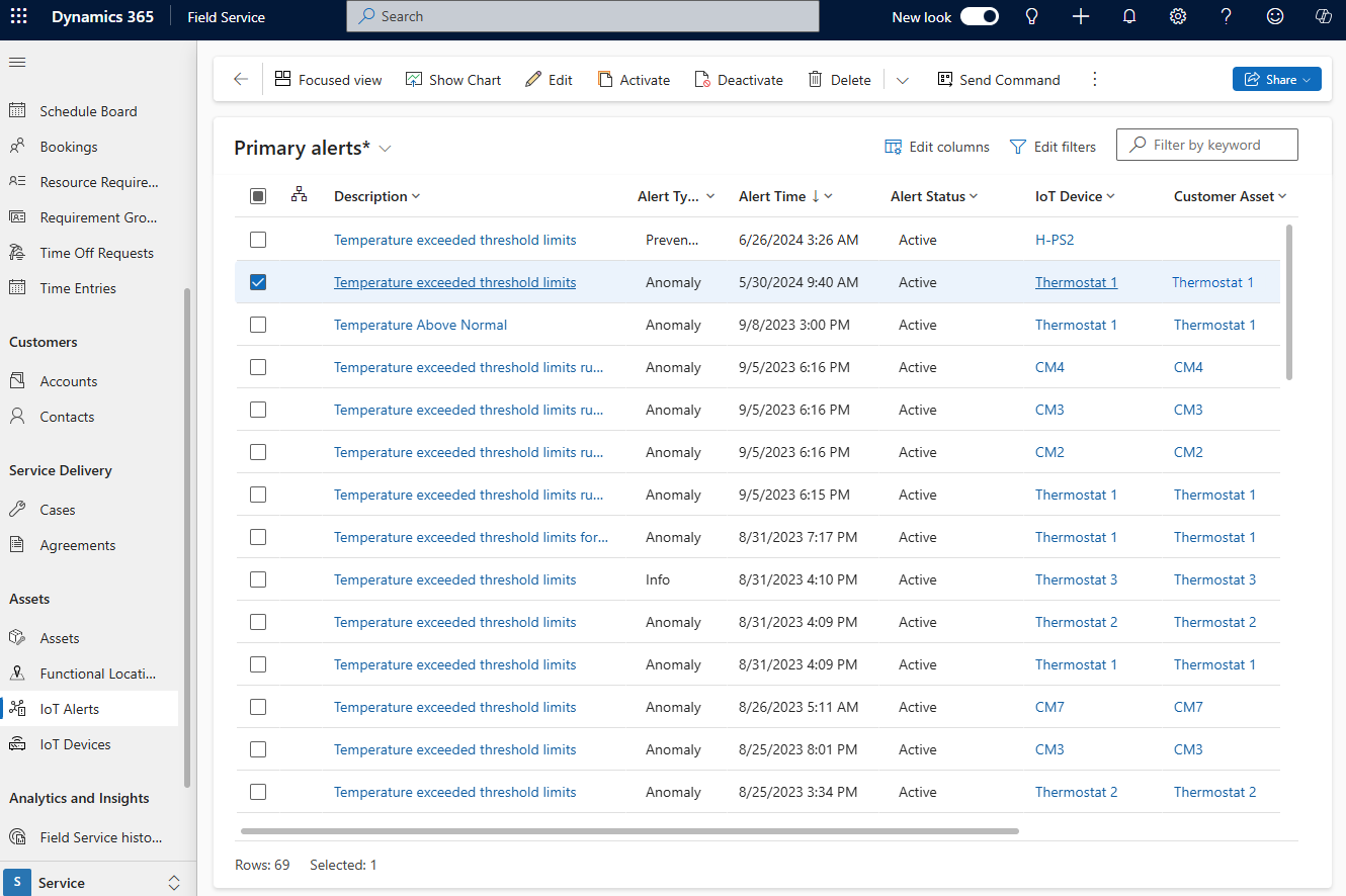 Captura de pantalla de todas las alertas de IoT activas en Field Service, resaltando una.