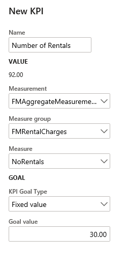 New KPI.