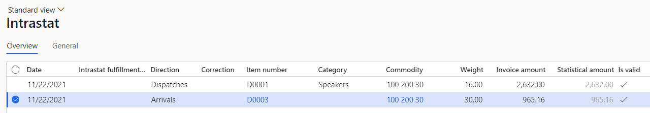 Line that represents the purchase order on the Intrastat page.