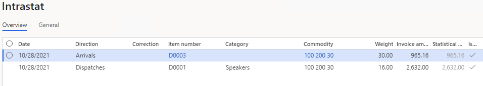 Line that represents the purchase order on the Intrastat page