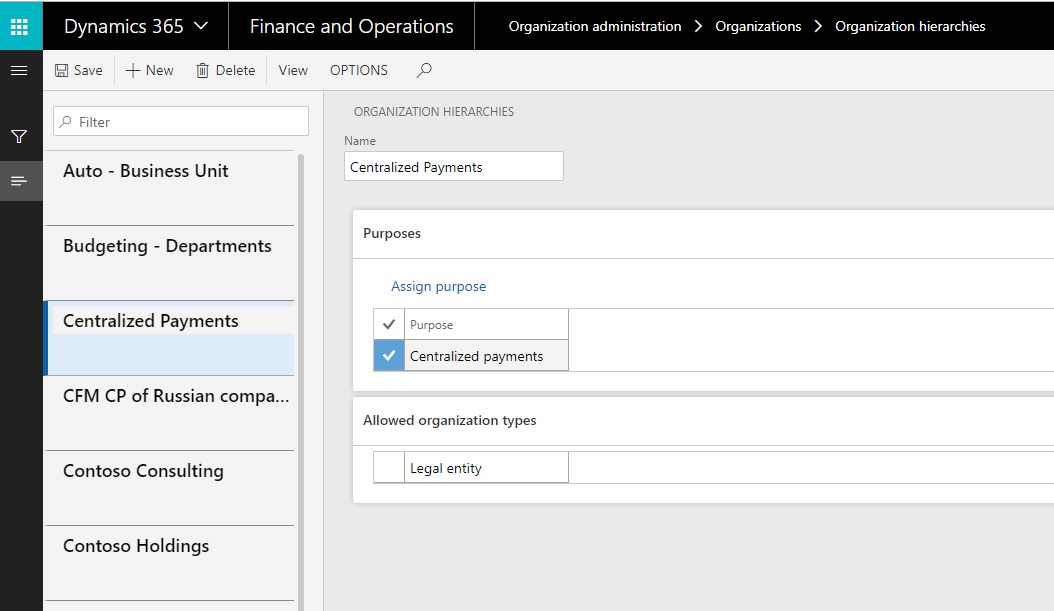 Organization hierarchy for centralized payments.