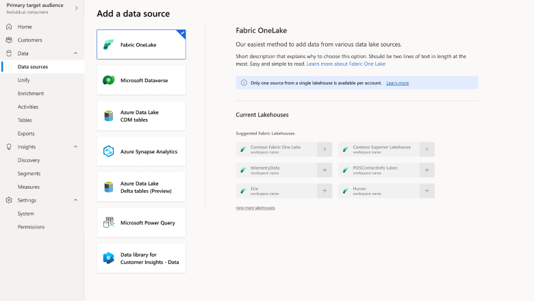 Fabric OneLake como origen de datos