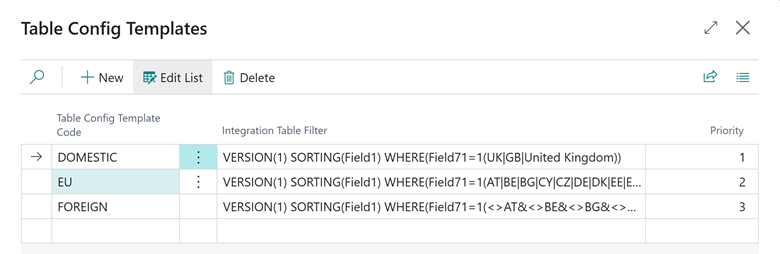 Muestra la página Plantillas de configuración de tabla con columnas de Código de plantilla, Filtro y Prioridad.