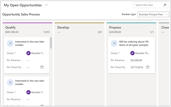 Vista Kanban de oportunidad basada en el flujo de proceso de negocio