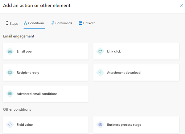 Captura de pantalla que muestra una lista de interacciones de interacción por correo electrónico.