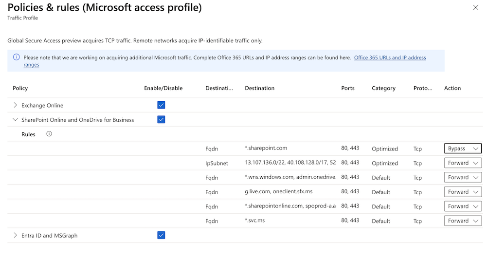 Captura de pantalla de los detalles del perfil de Microsoft.